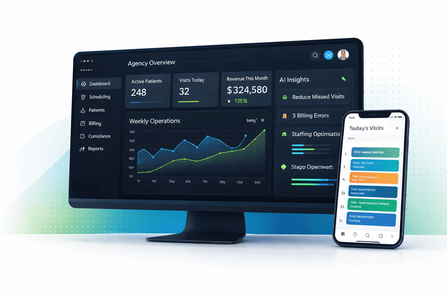 CareSystemOne dashboard on desktop and mobile